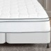 Continental Sleep Medium Plush Eurotop Pillowtop Innerspring Mattress and 4 Low Profile Split Wood Boxspring Foundation Set,with Frame Full No
