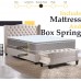 Eurotop Pillowtop Innerspring Mattress and 8 Wood Boxspring Foundation Set,