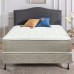 Greaton 14-Inch Firm Double Sided Tight top Innerspring Mattress & 4 Wood Box Spring Set with Frame King