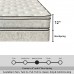 Greton Medium Plush Pillowtop Innerspring Double Sided Mattress and 8 Wood Box Spring Foundation Set 75 X 48 74x48