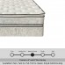 Mattress Solution Medium Plush Double Sided Pillowtop Innerspring Fully Assembled Mattress and 8 Wood Box Spring Foundation with Frame Set Full Tomorrow Dream Collection