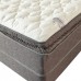 Nutan 13-Inch Foam Encased Soft Pillow Top Hybrid Contouring Comfort Mattress & 8 Wood Box Spring Set King