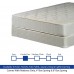 Treaton 9-Inch Gentle Firm Tight top Innerspring Mattress & 4 Wood Box Spring Set Queen 100j-5 0-2LP