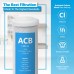 10 Pack Activated Carbon Block ACB Water Filter Replacement – 5 Micron 10 inch Filter – Under Sink and Reverse Osmosis System