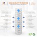 Aquaboon 1 Micron 10 x 2.5 String Wound Sediment Water Filter Cartridge | Universal Replacement for Any 10 inch RO Unit | Compatible with WFPFC4002 CW-F PFC4002 SWC-25-1001 SWF-25-1001 6-Pack
