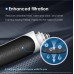 Waterdrop TSCT Under Sink Water Filter Replacement for Waterdrop TSU-W TSC 3-Stage Ultra-Filtration Under Sink Water Filter System 2000 Gallons High Capacity. 1 Pack